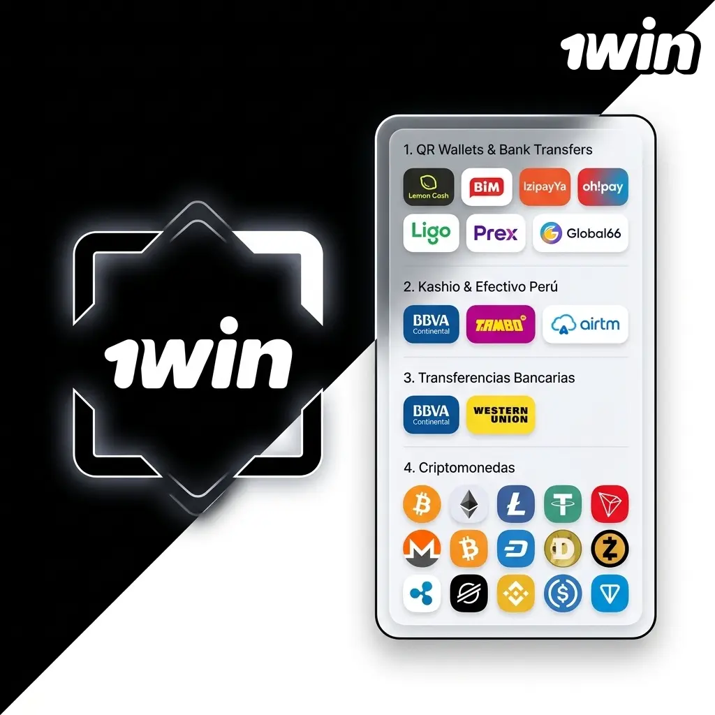 Métodos de retiro en 1win Perú: QR Wallets, criptomonedas y transferencias bancarias con seguridad KYC